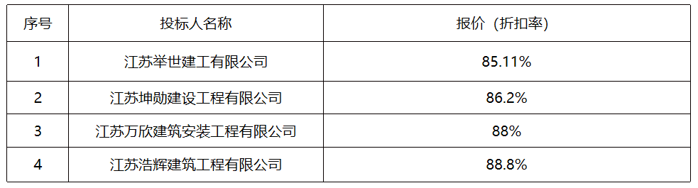 f72e4f0b2d5c870aa278a666d85c4e3.png