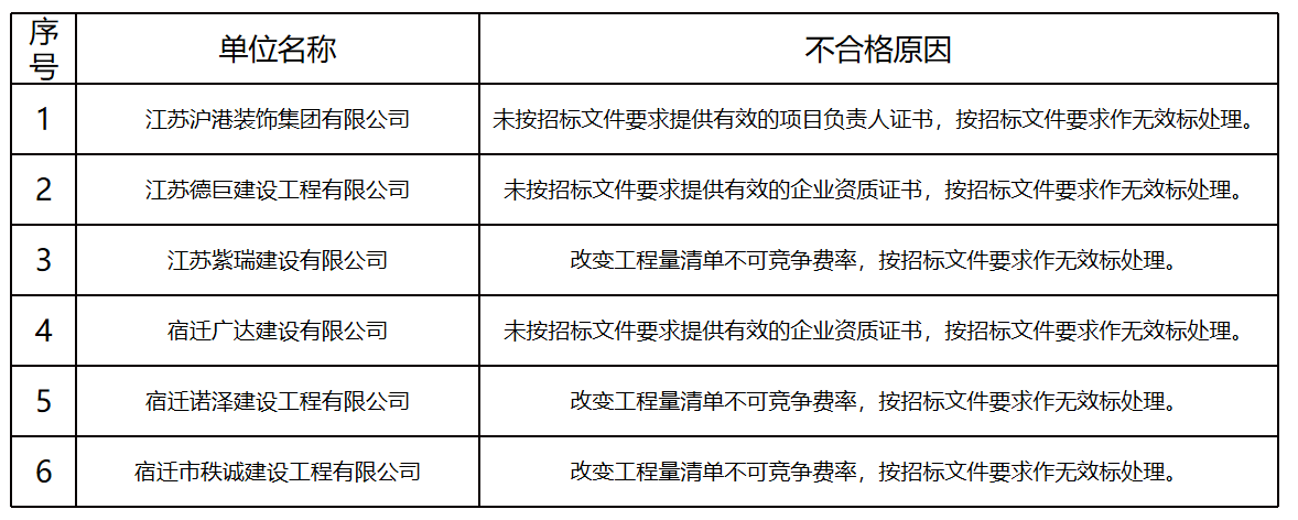 6a3c51668b688173d6f677d981f0c00.png