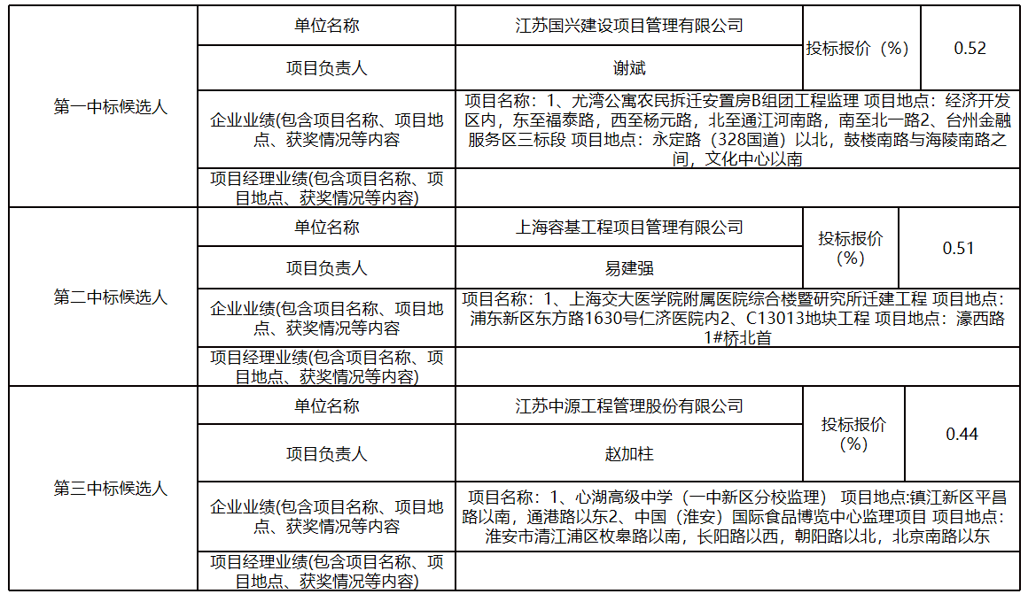d7d21cbd95e67421b1d2cb712a0f9a0.png