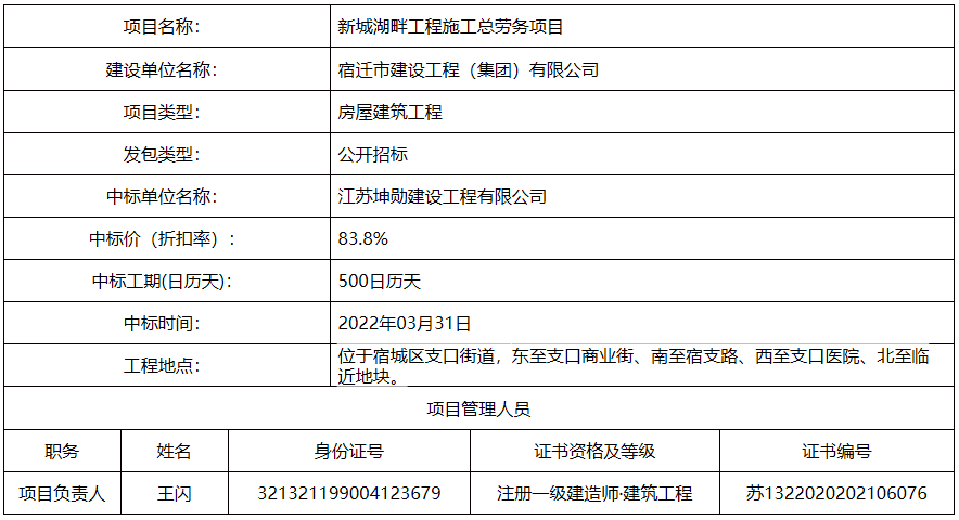 企业微信截图_16486884514777.png
