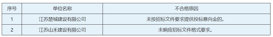 微信图片_20220523155126.png