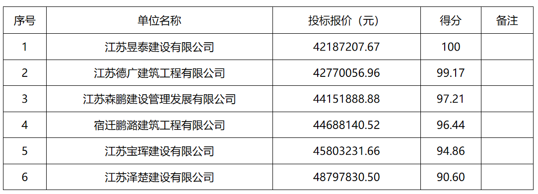 微信图片_20220628200325.png