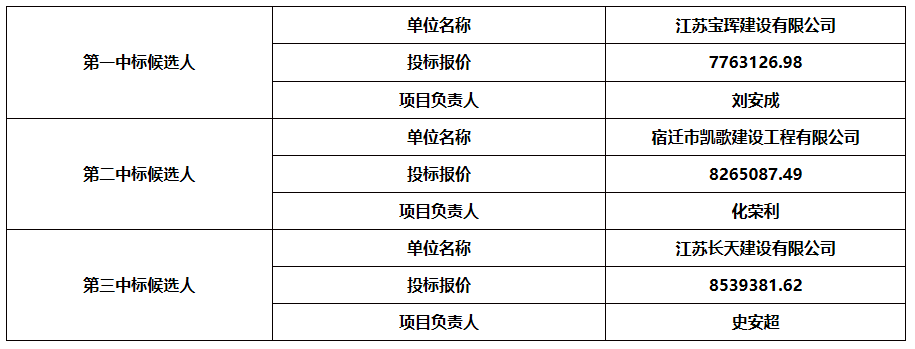 bae9411427bbfaf7ee4a5eb904cd165.png