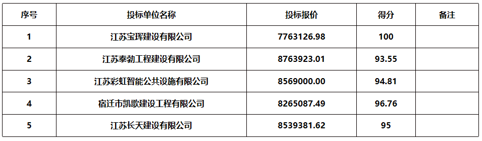 63049a7f65134cf322971af5328c91e.png