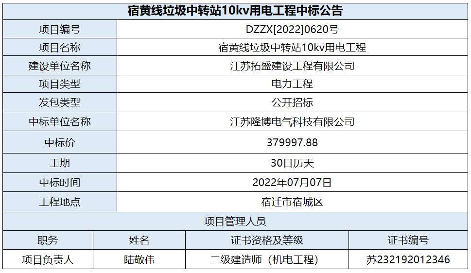 f44b5ad94223a7d40c656013d338fb0.png