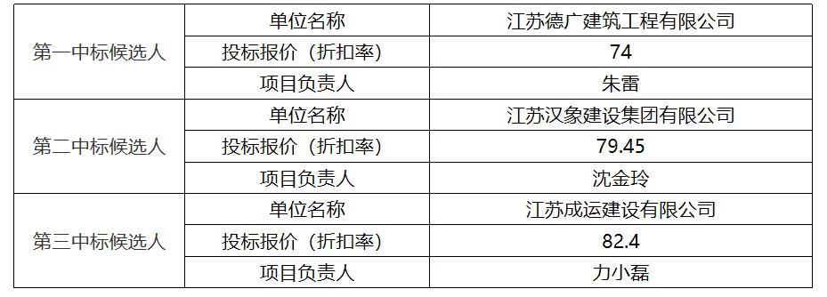 d13f38f62026e1eab44fb16ae27c654.png