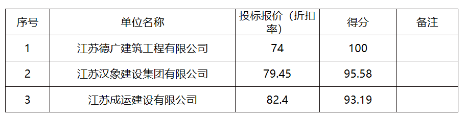 a796da233a6513f23c8950e74ffbc89.png