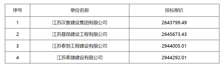 e1205ea8229d5489b0a90e8a8602c9a.png