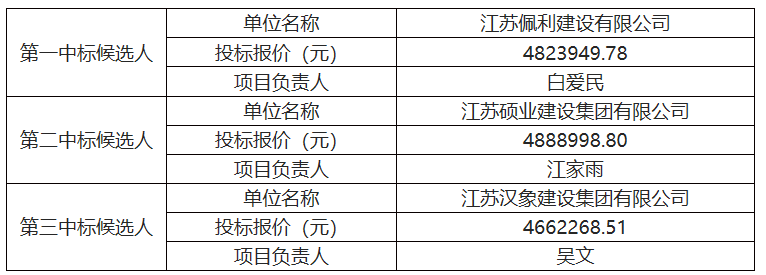 bf09fd70d849c31fc9ff60b2d602f75.png