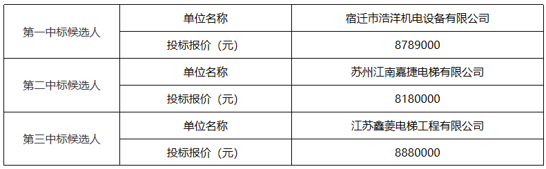 f18f947f97a9530cfa571854b94c14f.png