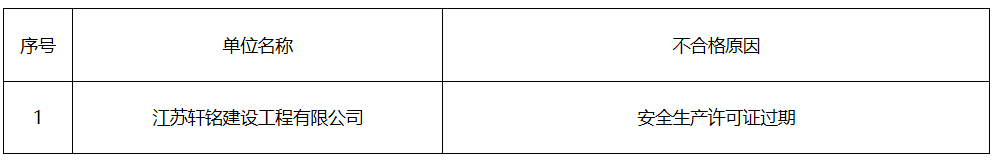企业微信截图_1678094968185.png