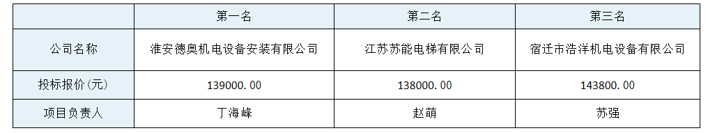 c75158a40ab7d6c93b0b0a14911a2f1.png