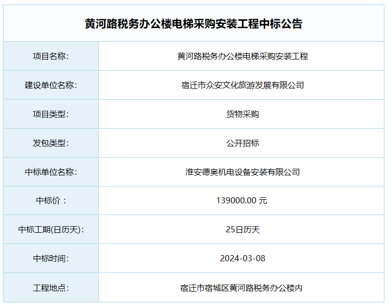 cc900f06408f9f939f8e6c90e7d5e9d.png